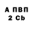 APVP VHQ _ HeyromoHHblu_